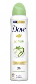 Dove Spray Go Fresh, Cucumber & Green Tea Scent, 150ml